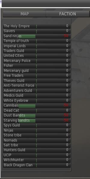 kenshi attack neutral|Guide to Faction Relations .